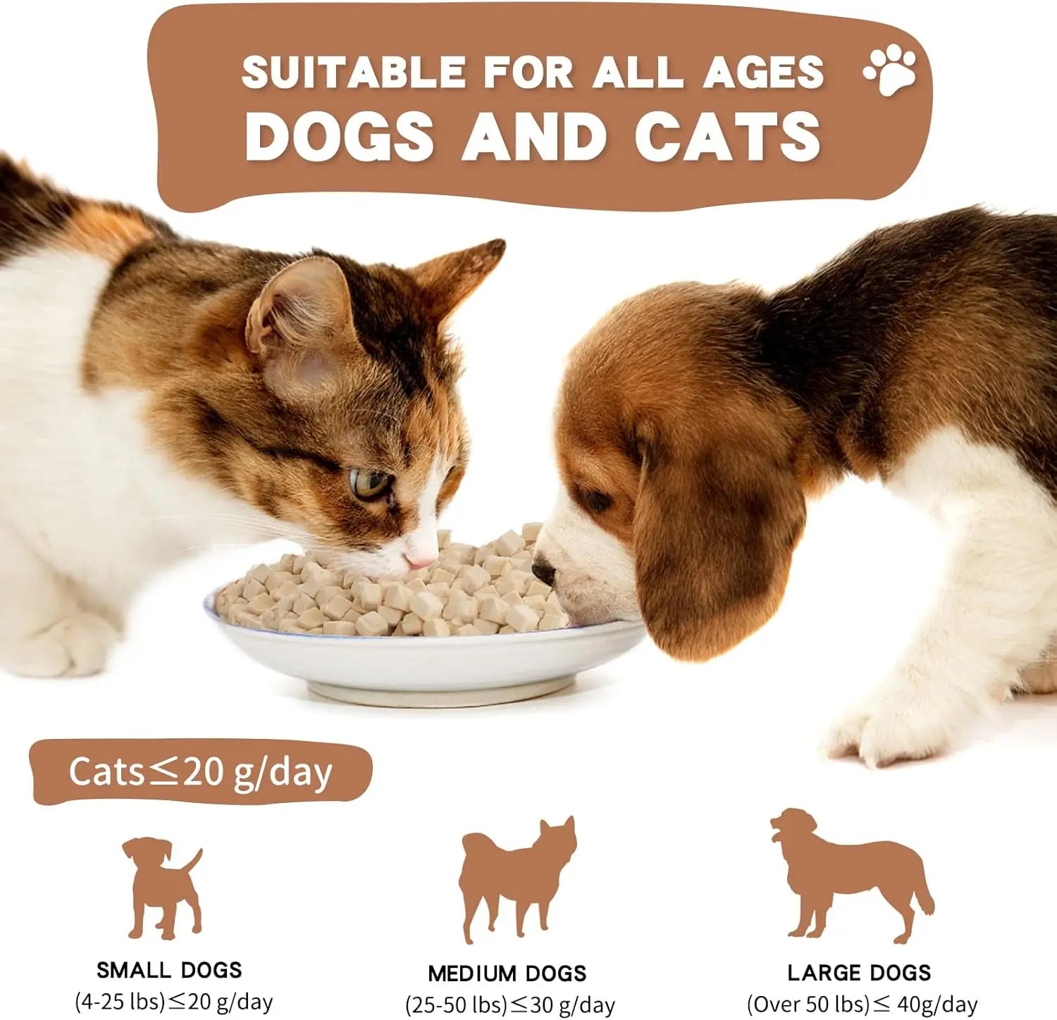 Freeze-Dried Chicken Treats for Dogs & Cats,