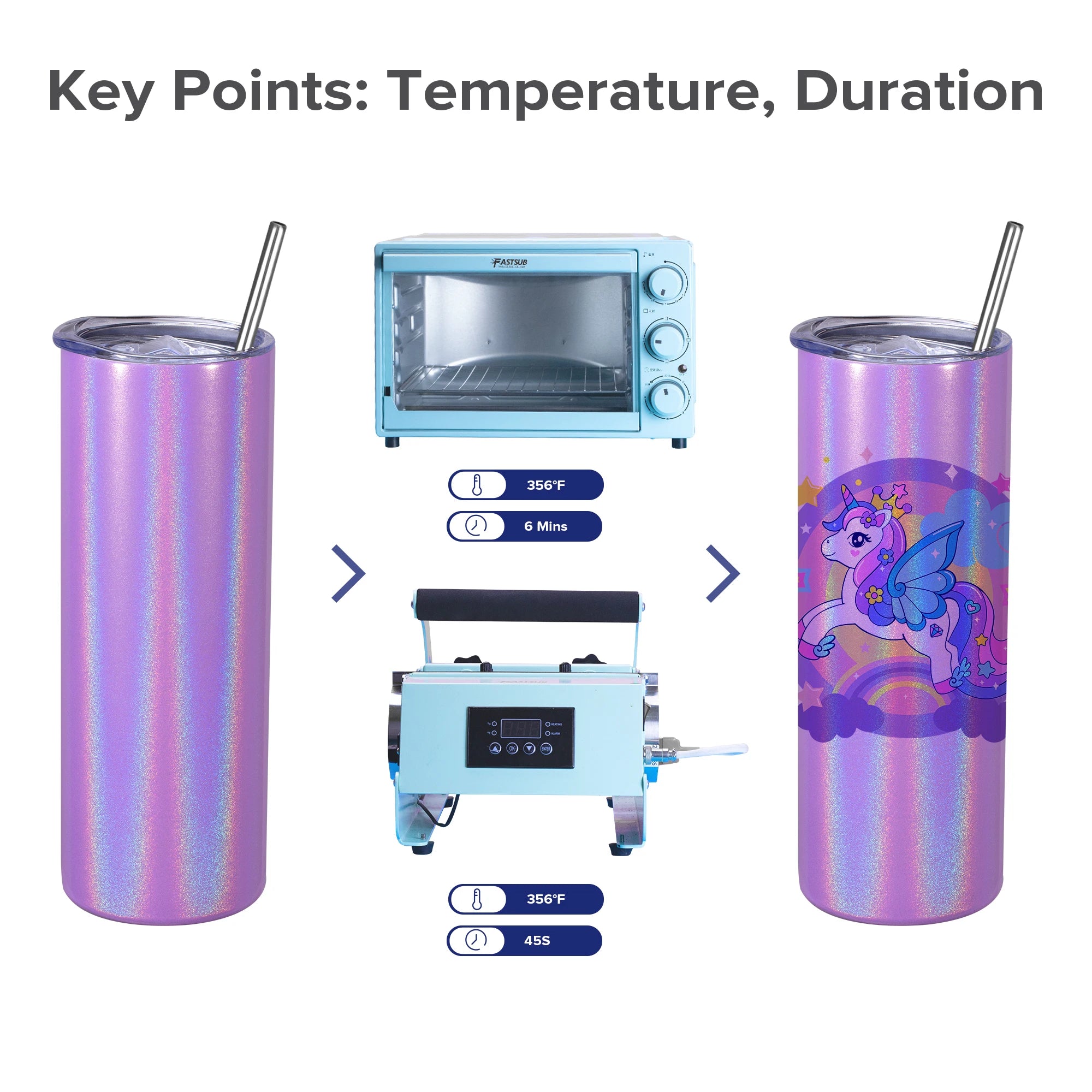 ,12 Pack 20 oz Sublimation Blank Glitter Skinny Tumblers Machine,Coffee,outdoor