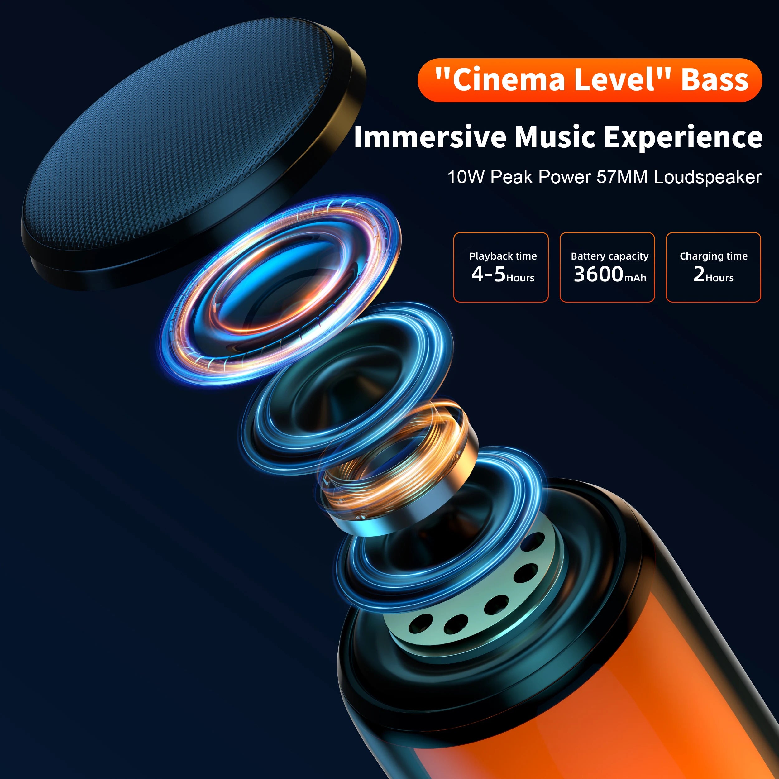 QERE Bluetooth Speaker with Hi-Res 10W Audio,Wireless HiFi Portable Speaker