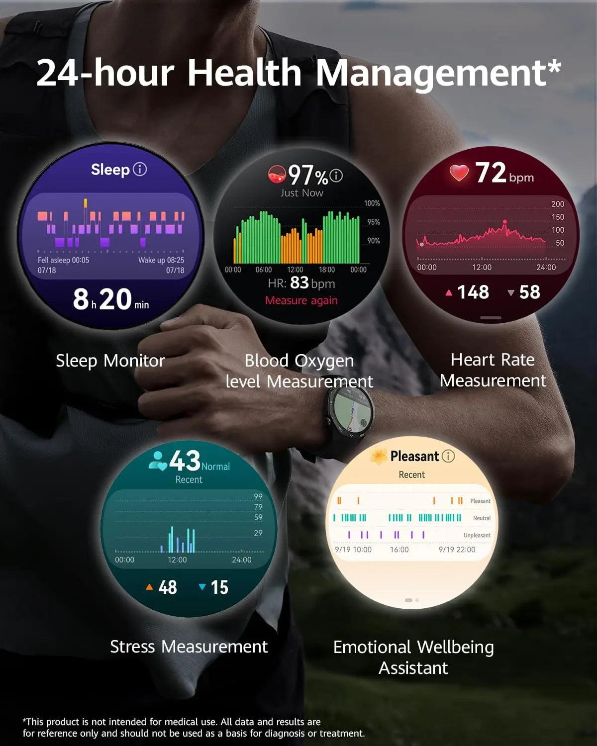 HUAWEI Watch GT 5 46mm Smartwatch, up to 14 Days Battery Life, All New Running and Cycling Sports Smart Watch, Sharp Edged Desig