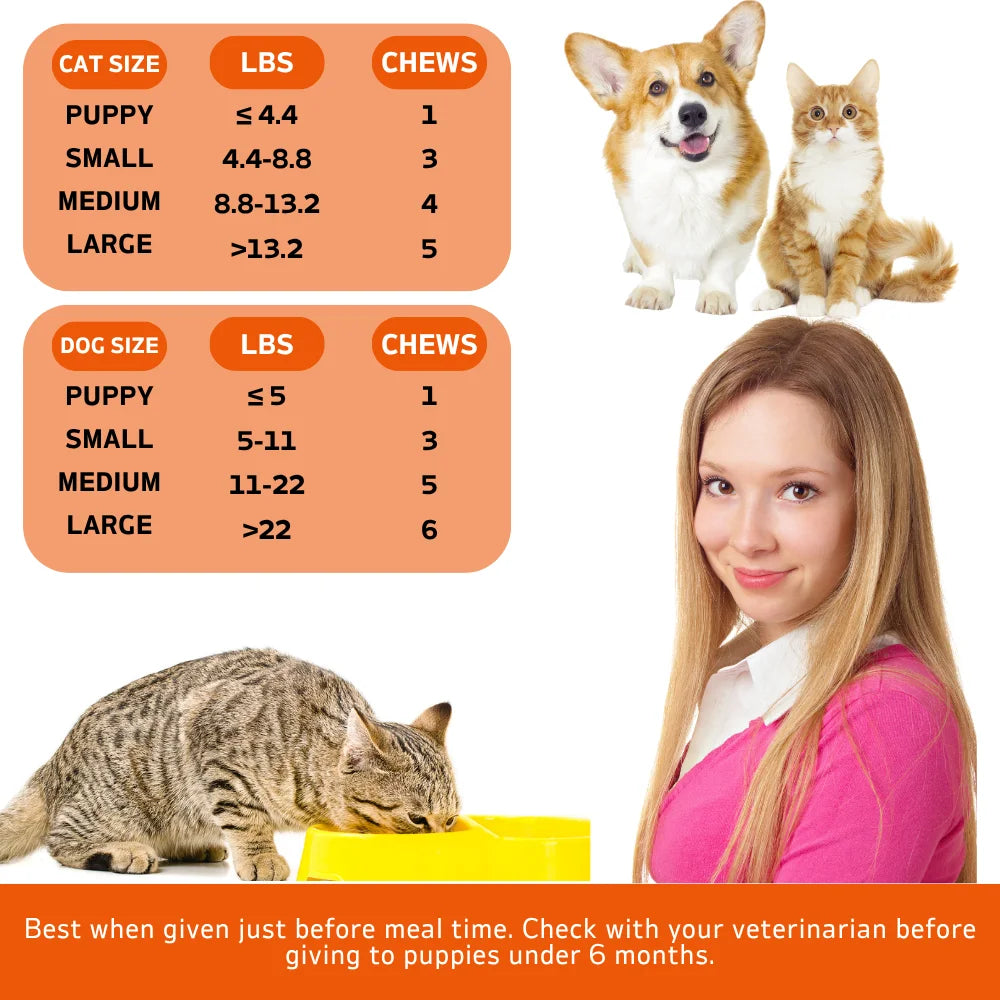 240 Chews - 2 Pack (2 x 180g/6.35oz) 360g/12.7oz - TenderTouch Omega 3 Fish Oil